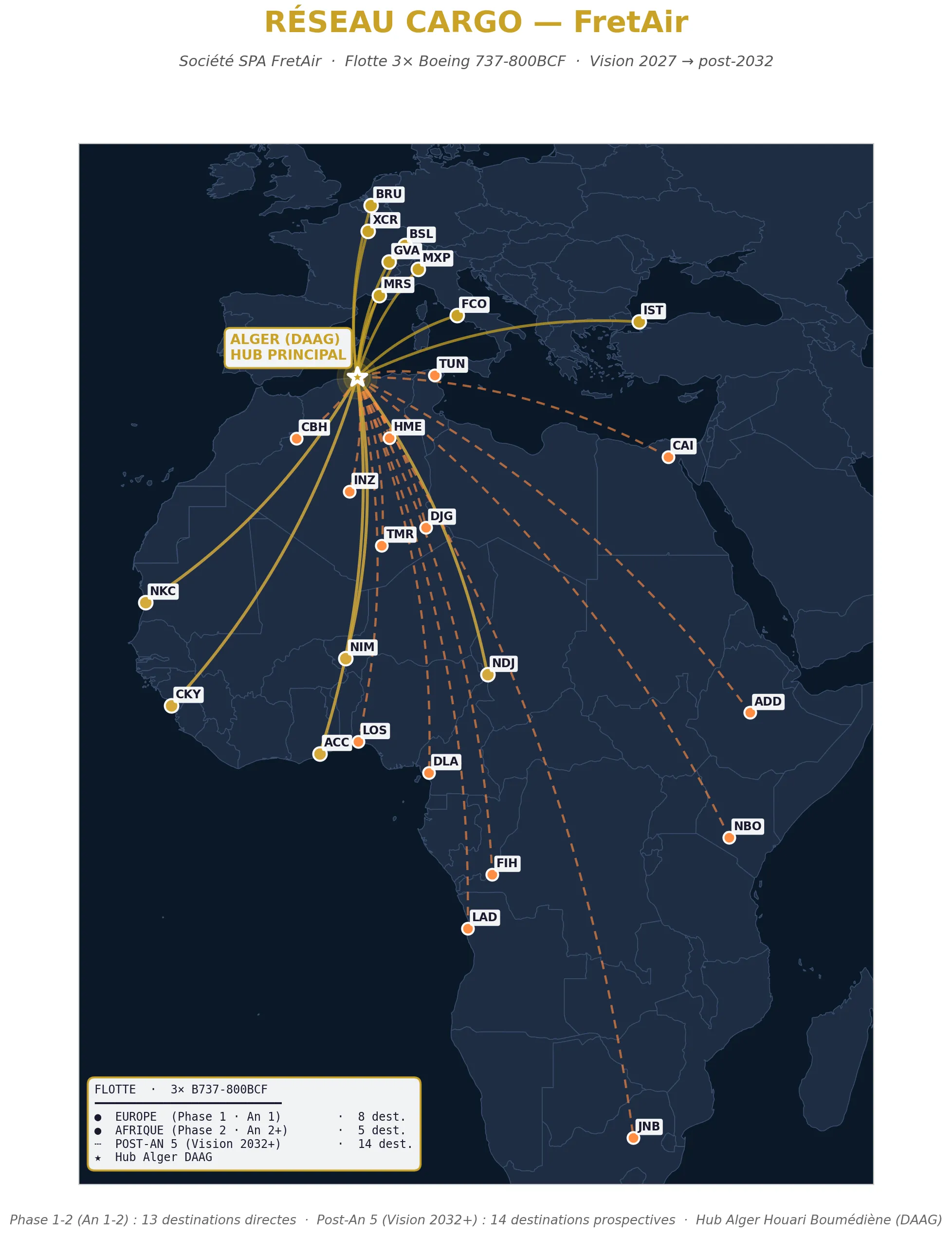 Carte du réseau cargo FretAir au départ d'Alger